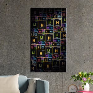 Colorful Chemistry Poster Canvas, Modern Science Glass Wall Decor, Periodic Table Framed Wall Art, Educational Lab Canvas Poster,