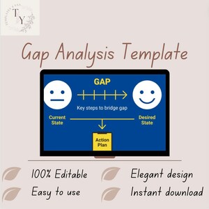 Może przedstawiać: Cyfrowy szablon analizy luk na ekranie komputera. Szablon zawiera diagram z "Stanem obecnym" i "Stanem pożądanym" reprezentowanymi przez twarze, połączonymi ścieżką z napisem "Kluczowe kroki, aby zniwelować lukę". Tekst zawiera "100% Edytowalne", "Łatwe w użyciu", "Elegancki design" i "Natychmiastowe pobieranie".