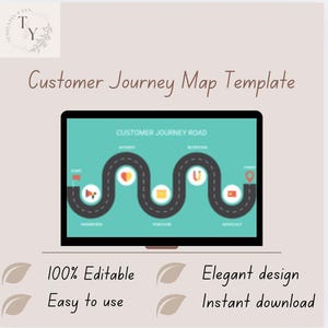 Transform Your Business: Easy-to-Use Customer Journey Map Templates