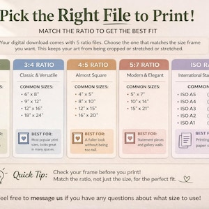 Może przedstawiać: Grafika informacyjna z tekstem "Pick the Right File to Print!" i przewodnikami po proporcjach rozmiar&oacute;w dla plik&oacute;w do pobrania. Zawiera typowe rozmiary w calach i wymiary ISO w cm dla proporcji 2:3, 3:4, 4:5, 5:7.