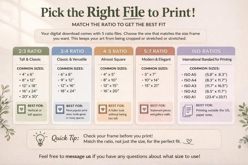 Może przedstawiać: Grafika informacyjna z tekstem "Pick the Right File to Print!" i przewodnikami po proporcjach rozmiar&oacute;w dla plik&oacute;w do pobrania. Zawiera typowe rozmiary w calach i wymiary ISO w cm dla proporcji 2:3, 3:4, 4:5, 5:7.