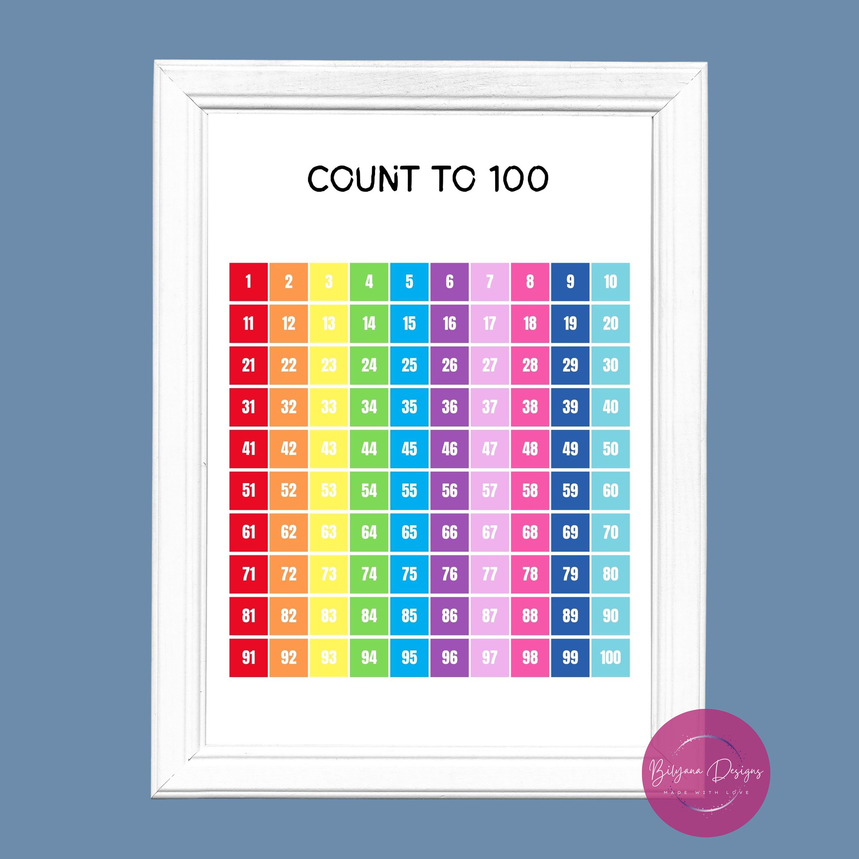 Instant Download Numbers 0 100 Chart Hundreds Chart - Etsy