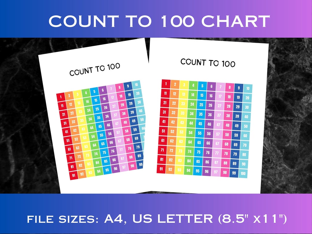 Instant Download Numbers 0 100 Chart Hundreds Chart - Etsy