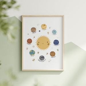Sistema Solar Imprimir Espacio Exterior Dormitorio Aprendizaje Planetas Espacio Vivero Cartel Educativo Homeschool Impresión Educativa Sala de Juegos Decoración