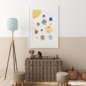 Solar System Print Learning Planets Space Nursery Poster Educational ...