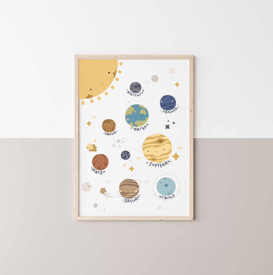 Solar System Print Learning Planets Space Nursery Poster Educational ...