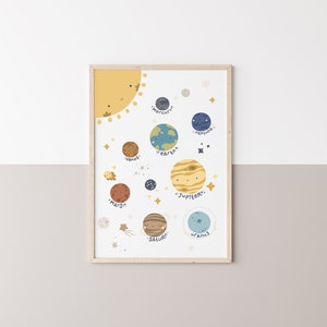 Solar System Print Learning Planets Space Nursery Poster Educational Homeschool Print Educational Playroom Decor