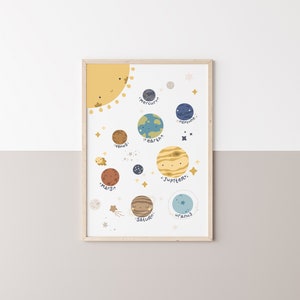 Sistema solar Impresión Aprendizaje Planetas Espacio Póster de guardería Impresión educativa para la educación en el hogar Decoración educativa para sala de juegos