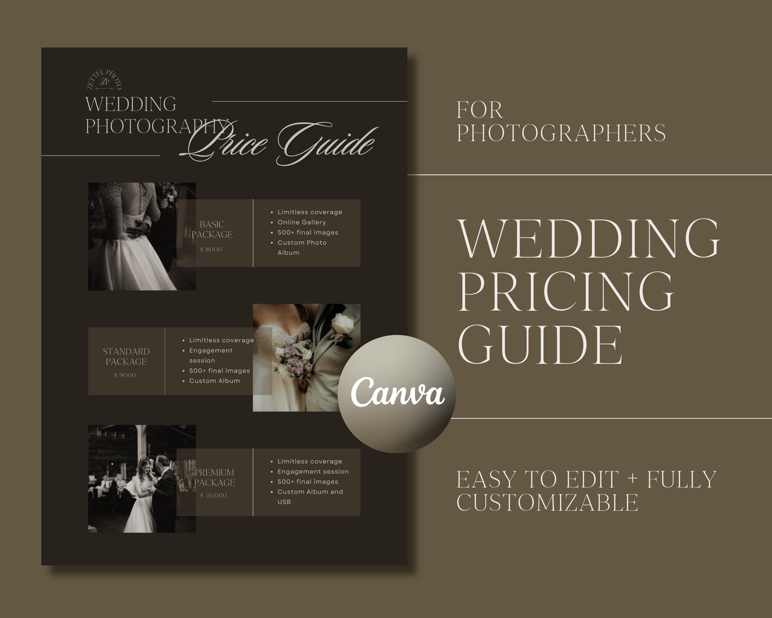 Average Small Wedding Cost Estimates Wedding Price Quote
