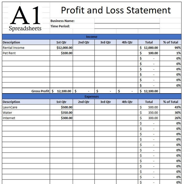 Profit and Loss Statement Template Etsy