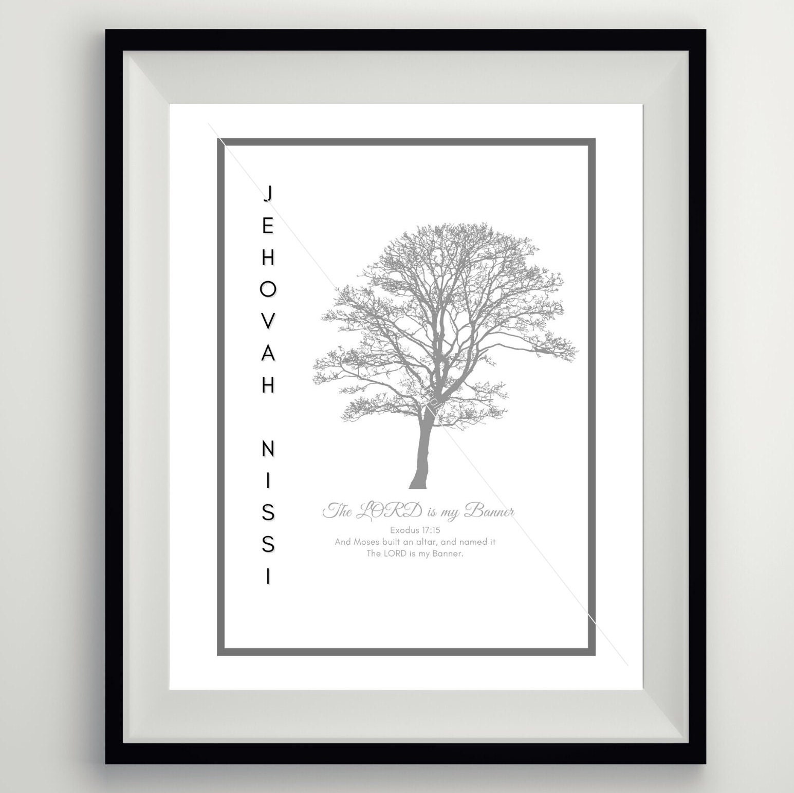 5 Names of God, Printable, Christian Inspirational Wall Art, Christian ...