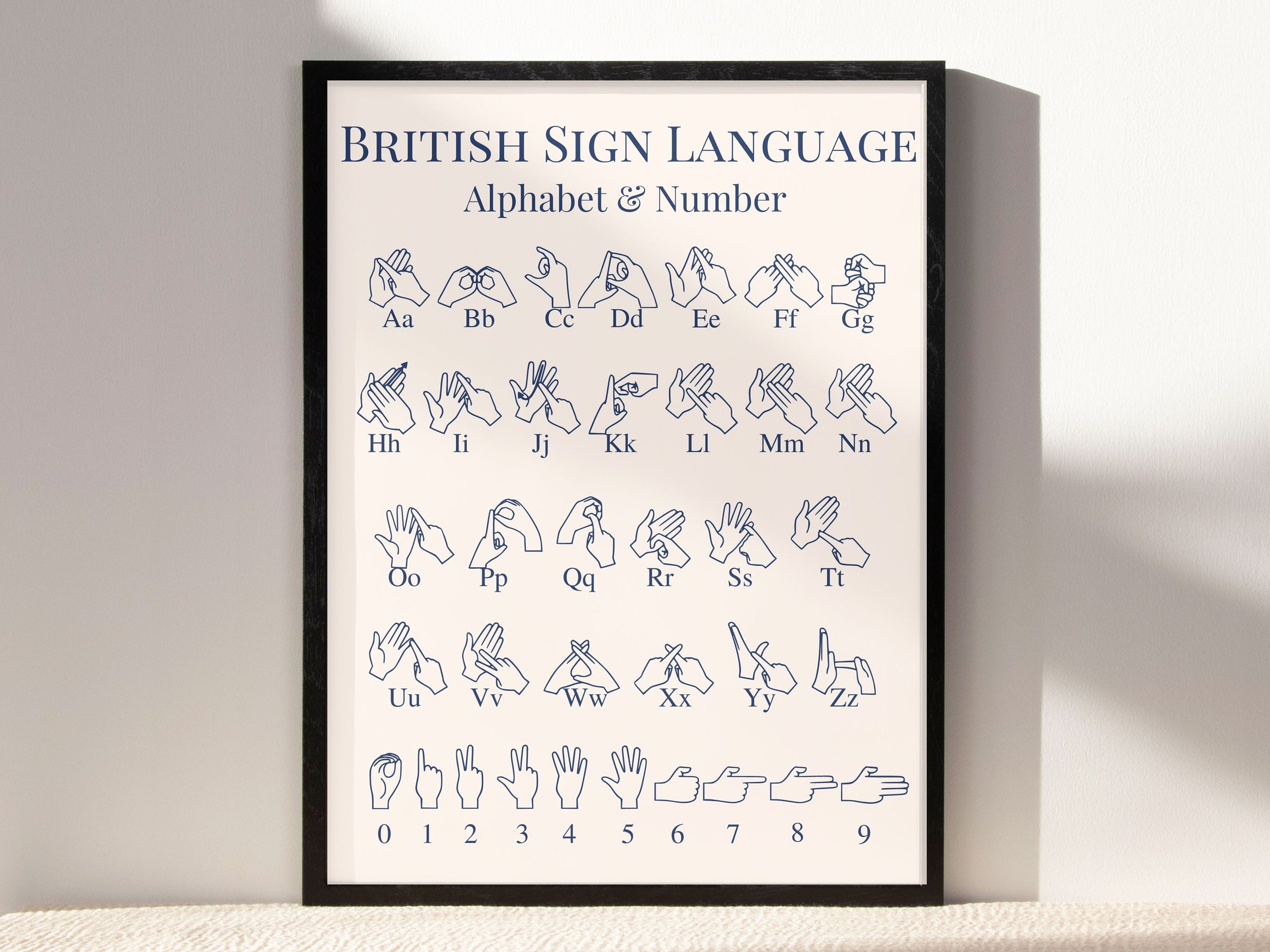 British Sign Language Alphabet