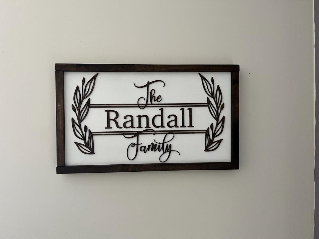 Personalized Family Name Sign: Custom Last Name Wall Decor - Etsy
