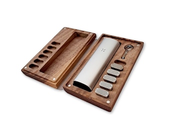 Budkups Case