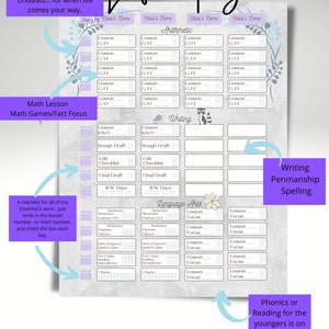 Classical Conversations Foundation/Essentials planner inserts for multiple children imagem 3