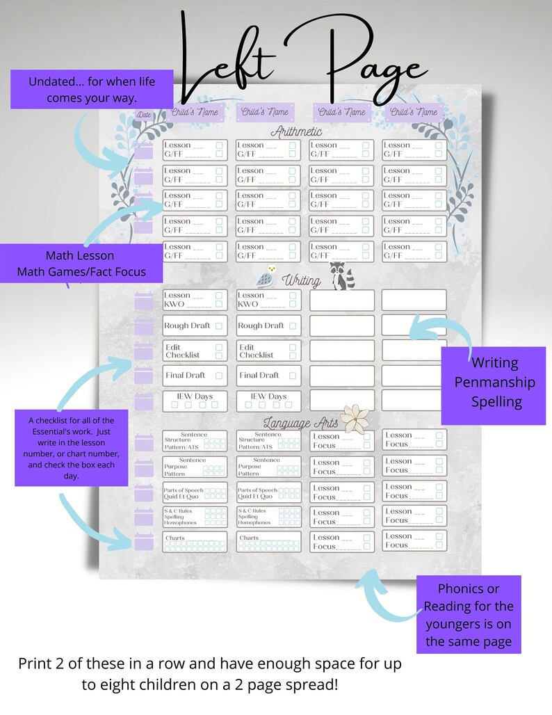 Classical Conversations Foundation/Essentials planner inserts for multiple children imagem 3