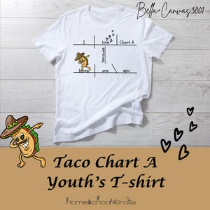 May include: White youth's t-shirt with a graphic that reads "I love tacos because tacos are epic" with a cartoon taco wearing a sombrero. The shirt also has the text "Taco Chart A Youth's T-shirt".