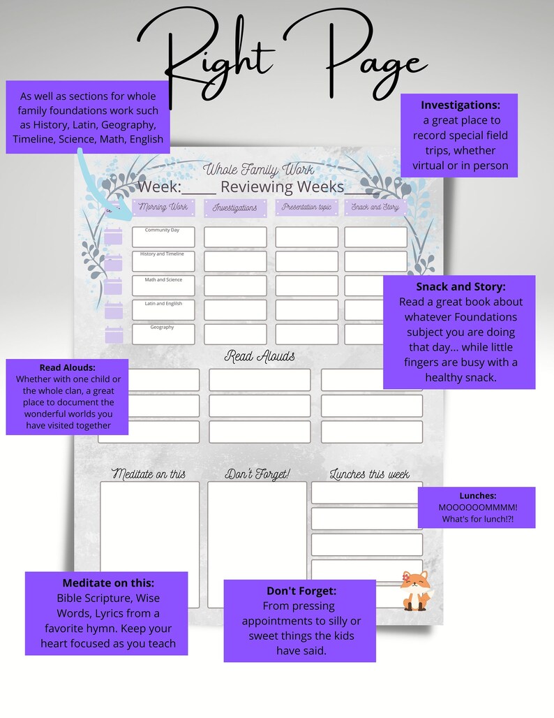 Classical Conversations Foundation/Essentials planner inserts for multiple children imagem 4