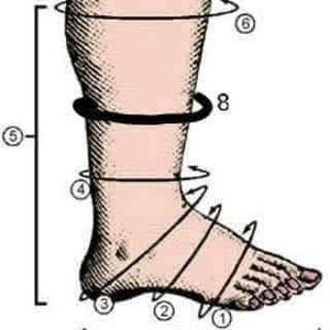 K&ouml;nnte beinhalten: Diagramm, das zeigt, wie man einen Fu&szlig; und einen Kn&ouml;chel f&uuml;r ma&szlig;geschneiderte Schuhe misst. Das Diagramm zeigt einen Fu&szlig; mit nummerierten Punkten zum Messen der L&auml;nge, Breite und des Umfangs von Fu&szlig; und Kn&ouml;chel.