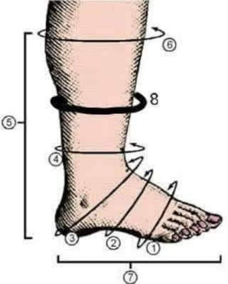 K&ouml;nnte beinhalten: Diagramm, das zeigt, wie man einen Fu&szlig; und einen Kn&ouml;chel f&uuml;r ma&szlig;geschneiderte Schuhe misst. Das Diagramm zeigt einen Fu&szlig; mit nummerierten Punkten zum Messen der L&auml;nge, Breite und des Umfangs von Fu&szlig; und Kn&ouml;chel.