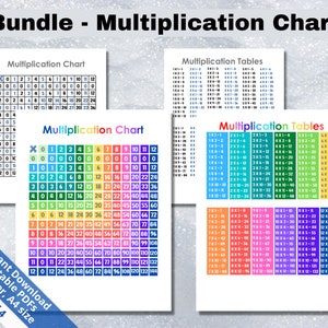Printable Multiplication Table Resources, Homeschool Classroom Math Activity, Multiplication Chart, Early Math Skills, Times Table