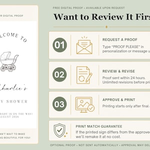 May include: A digital proof instruction graphic for a baby shower sign. The left side shows a sample sign with a baby carriage icon and text reading Welcome to Charlie's Baby Shower. The right side outlines a three-step process for requesting, reviewing, and approving a digital proof, including icons for an envelope, a document with a pencil, and a computer screen.