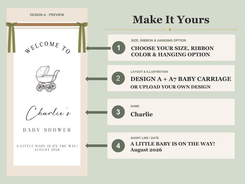 May include: A vertical banner with a white background and beige border, featuring a black line drawing of a baby carriage, the text "WELCOME TO", "Charlie's", "BABY SHOWER", "A LITTLE BABY IS ON THE WAY!", and "August 2026" with green ribbons.
