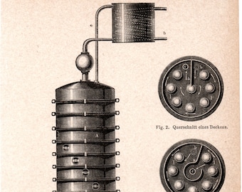 1867 Antique Original Lithograph - Distillery, Distillation Apparatus, Device, Old graphic, Meyers, Print for framing, Home Decor, B&W