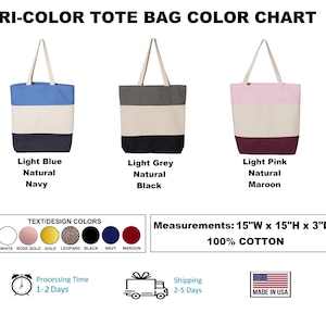 Pu&ograve; includere: Tabella colori per una borsa tote tricolore. La borsa &egrave; disponibile in tre combinazioni di colori: azzurro, naturale e blu navy; grigio chiaro, naturale e nero; e rosa chiaro, naturale e bordeaux. La borsa misura 38 cm di larghezza, 38 cm di altezza e 7,6 cm di profondit&agrave;. &Egrave; realizzata in 100% cotone.