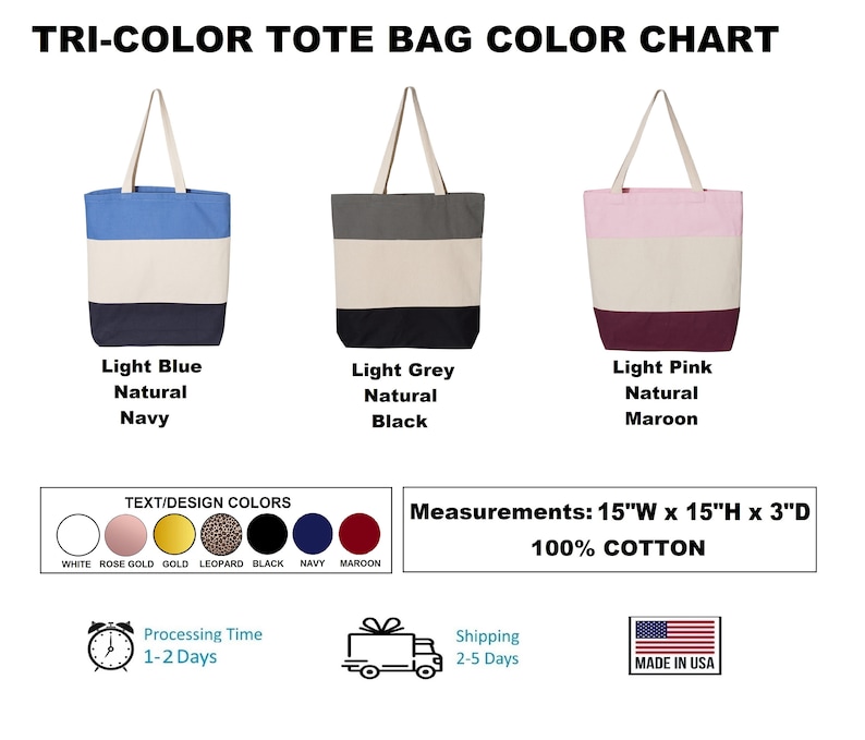 Pu&ograve; includere: Tabella colori per una borsa tote tricolore. La borsa &egrave; disponibile in tre combinazioni di colori: azzurro, naturale e blu navy; grigio chiaro, naturale e nero; e rosa chiaro, naturale e bordeaux. La borsa misura 38 cm di larghezza, 38 cm di altezza e 7,6 cm di profondit&agrave;. &Egrave; realizzata in 100% cotone.