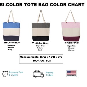 Może przedstawiać: Trzy torby typu tote w r&oacute;żnych kombinacjach kolorystycznych. Torby są wykonane w 100% z bawełny i mają wymiary 38 cm szerokości, 38 cm wysokości i 7,6 cm głębokości. Torby są pokazane w następujących kombinacjach kolorystycznych: jasnoniebieski, naturalny, granatowy; jasnoszary, naturalny, czarny; jasnor&oacute;żowy, naturalny, bordowy.