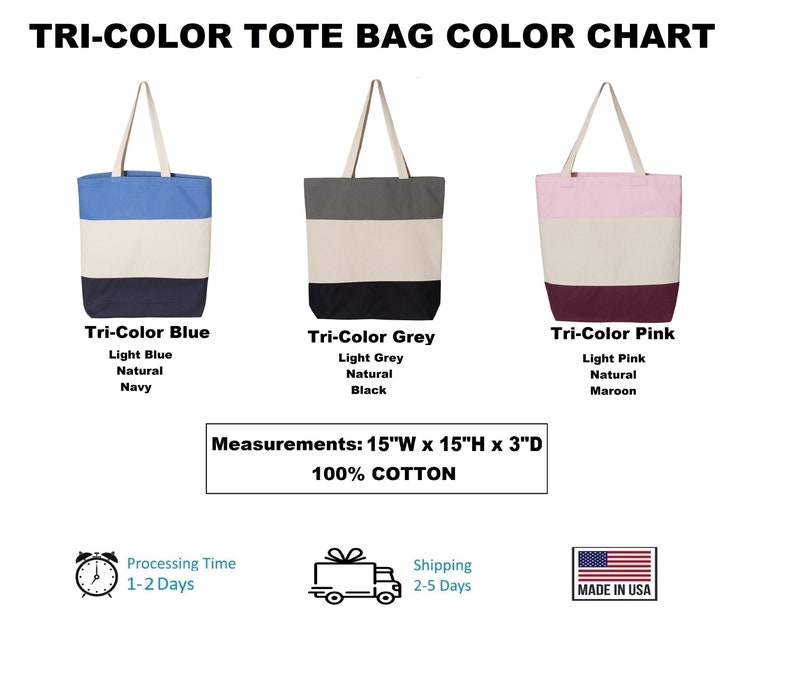 Może przedstawiać: Trzy torby typu tote w r&oacute;żnych kombinacjach kolorystycznych. Torby są wykonane w 100% z bawełny i mają wymiary 38 cm szerokości, 38 cm wysokości i 7,6 cm głębokości. Torby są pokazane w następujących kombinacjach kolorystycznych: jasnoniebieski, naturalny, granatowy; jasnoszary, naturalny, czarny; jasnor&oacute;żowy, naturalny, bordowy.