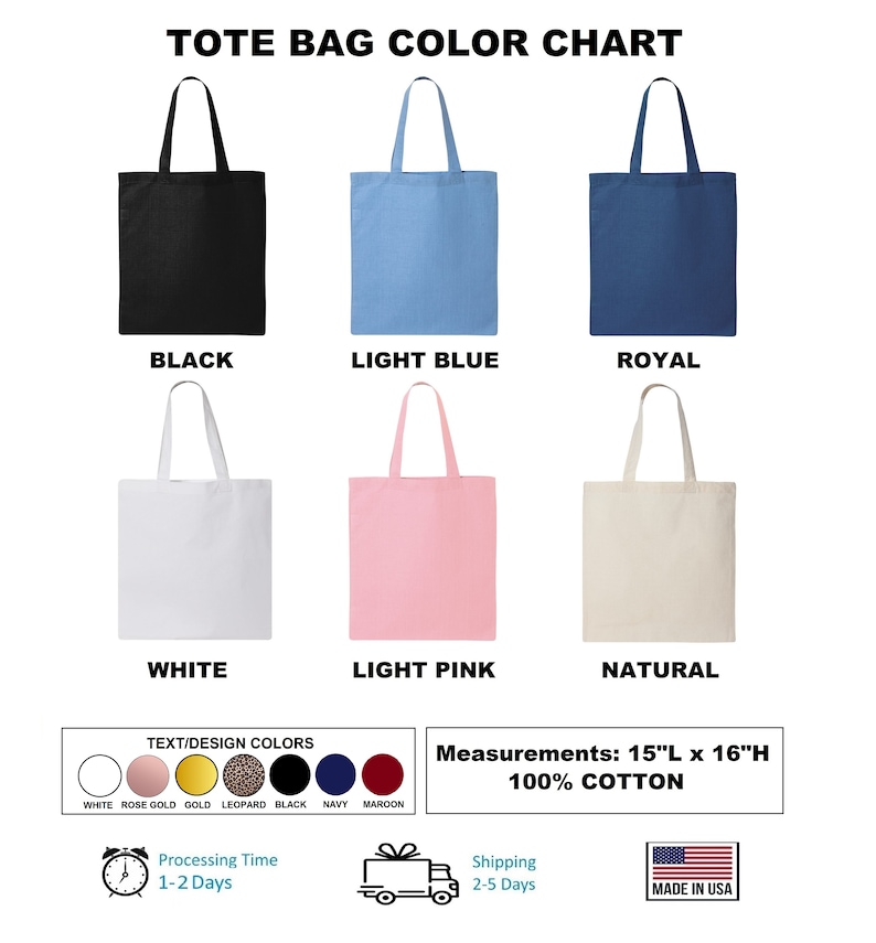 Pu&ograve; includere: Tabella colori per borse tote, che mostra sei colori diversi: nero, azzurro, blu reale, bianco, rosa chiaro e naturale. Le borse tote misurano 38 cm di larghezza per 41 cm di altezza e sono realizzate in 100% cotone.