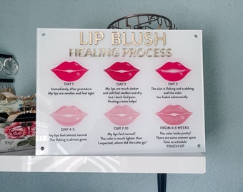 Lip Blush Healing Process Stages Sign for the wall, Step by Step guide, White background with Golden Letters, All mounting material Included