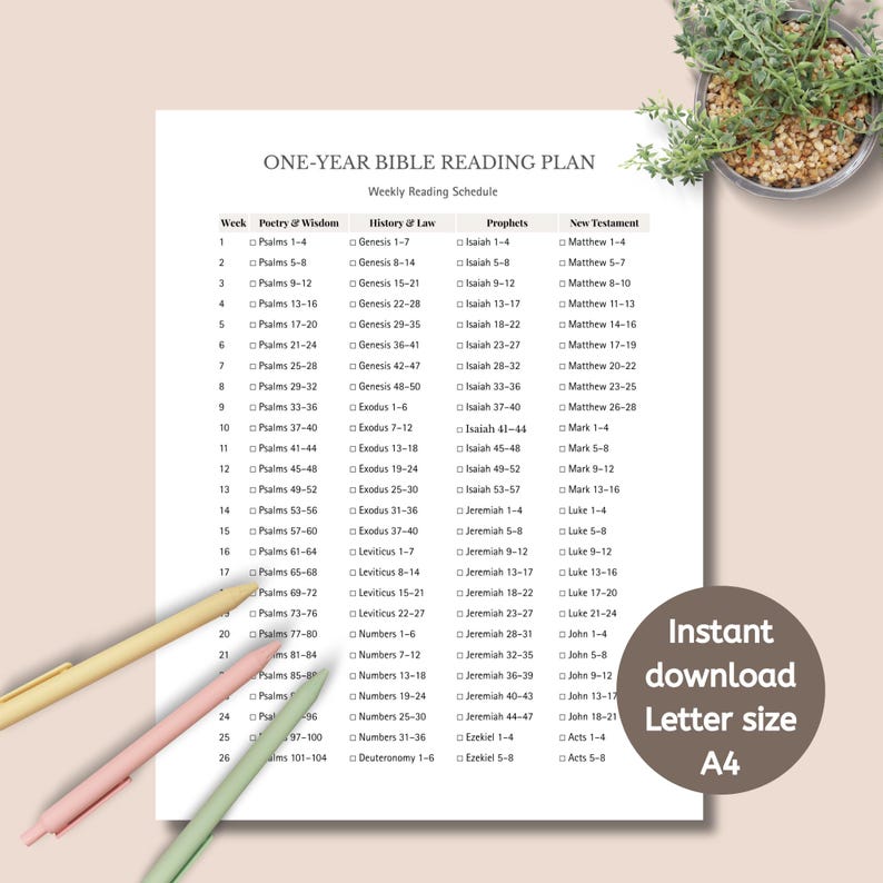 Read the Bible in One Year Printable, 52 Week Reading Tracker, Weekly ...