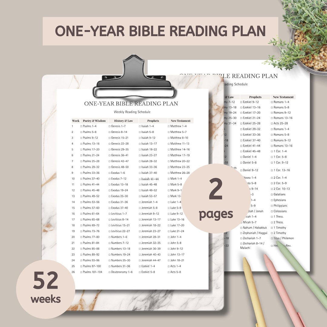 Read the Bible in One Year Printable, 52 Week Reading Tracker, Weekly ...