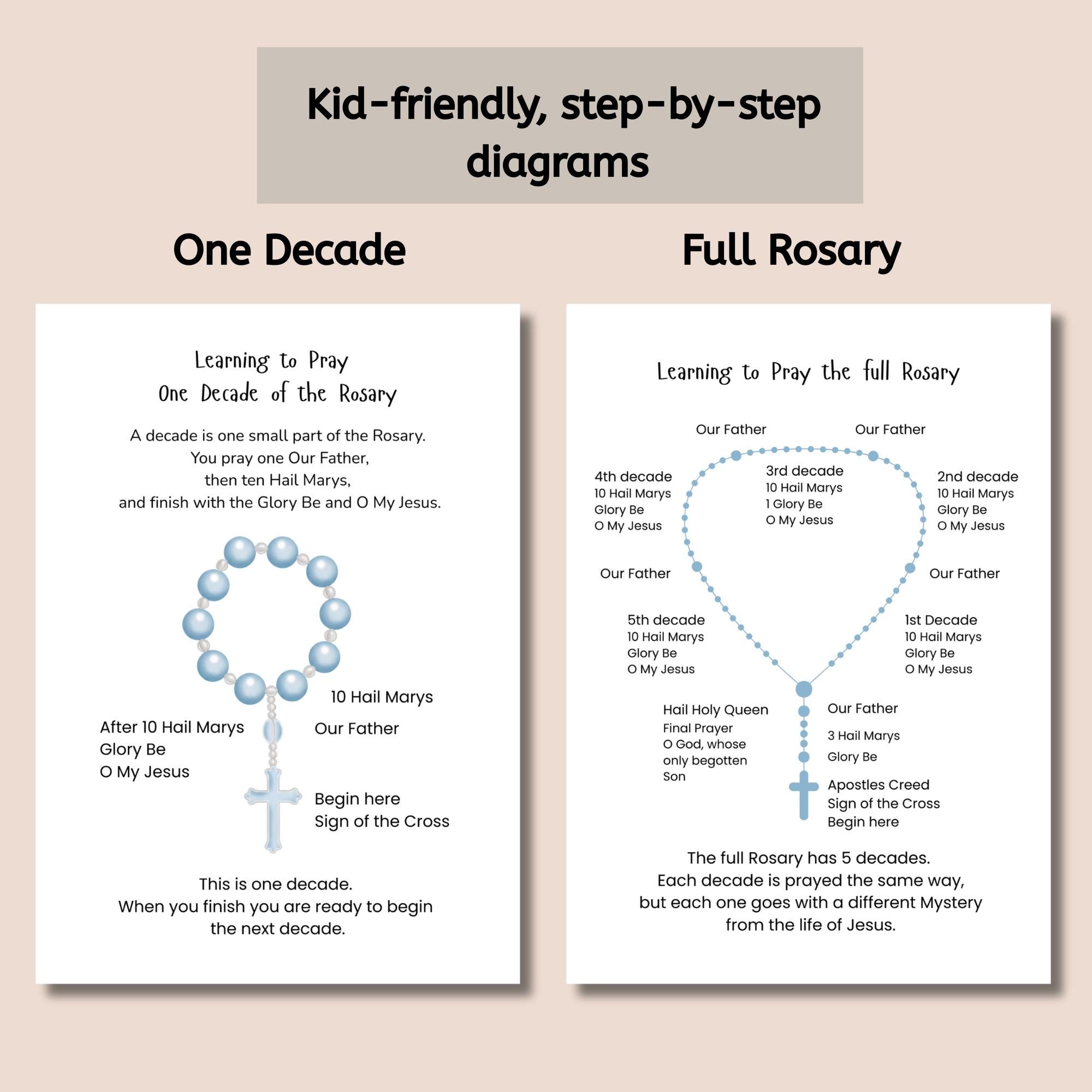 How to Pray the Rosary Cards for Kids, Catholic Printable Prayer Cards ...