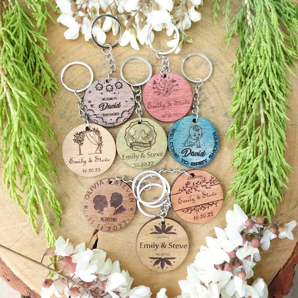 Realtor Key Chain Etsy