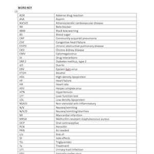 Nurse Practitioner Student Pharmacology Notes