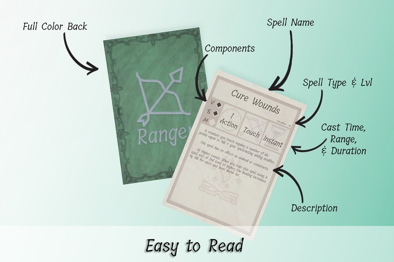 Dnd Ranger Spell Cards D&amp;D 5e Dnd Printables Dnd - Etsy Canada
