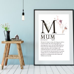 Poster con la definizione di MAMMA - Word Art Regalo per la festa della mamma - Le migliori idee per il compleanno, bellissime e stimolanti idee per la festa della mamma - Citazione ispiratrice.