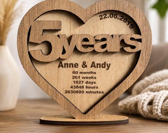 5th Wedding Wood Anniversary Card Keepsake PERSONALISED Gifts Husband Wife 5 Years Couple Gift for Her Him Wooden Custom Valentines Day