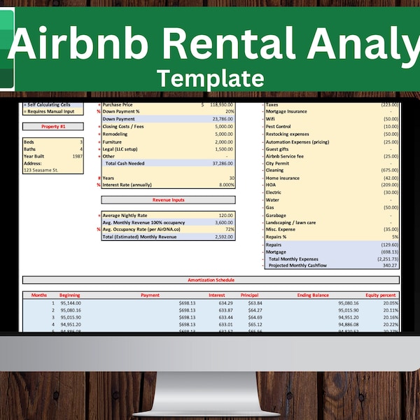 Airbnb Spreadsheet Etsy