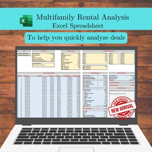 Multifamily Rental Analysis Excel Spreadsheet: Investment Calculator (Digital Download)