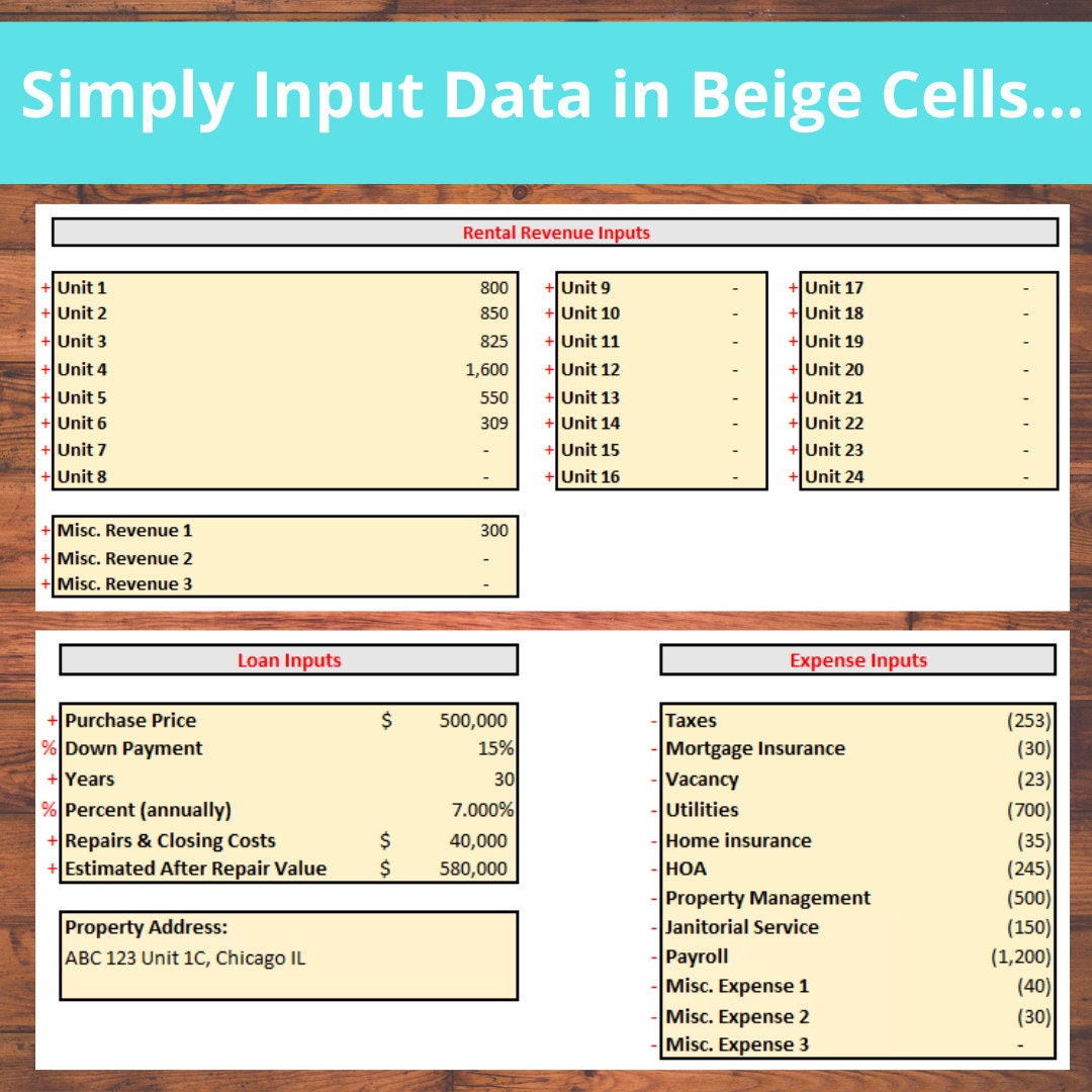 Multifamily Rental Analysis Excel Spreadsheet Investment Calculator