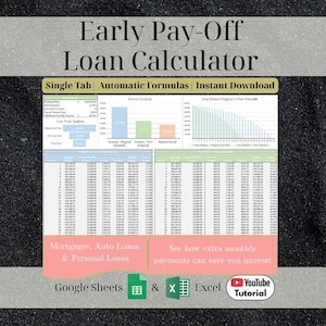 May include: A digital spreadsheet titled "Early Pay-Off Loan Calculator" with data analysis charts and tables. The spreadsheet is designed for mortgages, auto loans, and personal loans. Includes Google Sheets and Excel compatibility, with a YouTube tutorial.