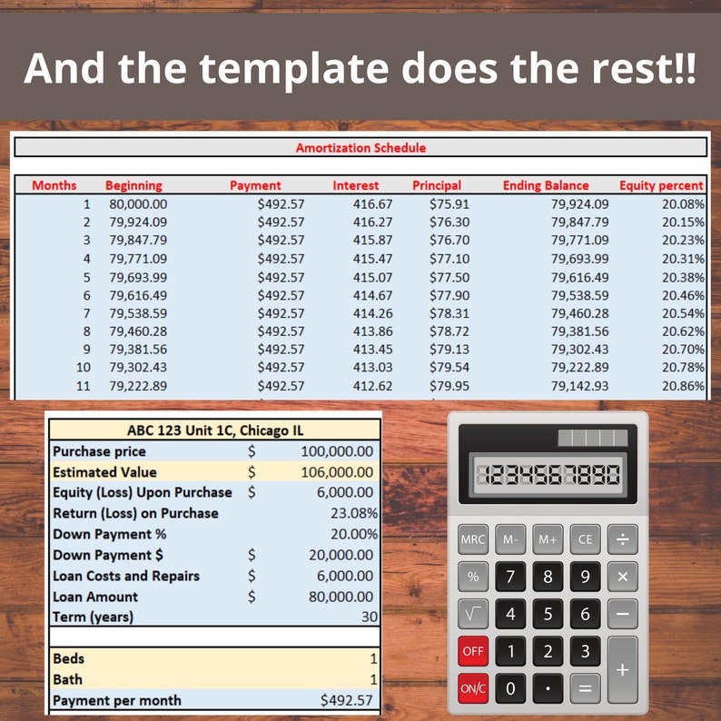 Property Rental Spreadsheet Rental Analysis Rental Investment