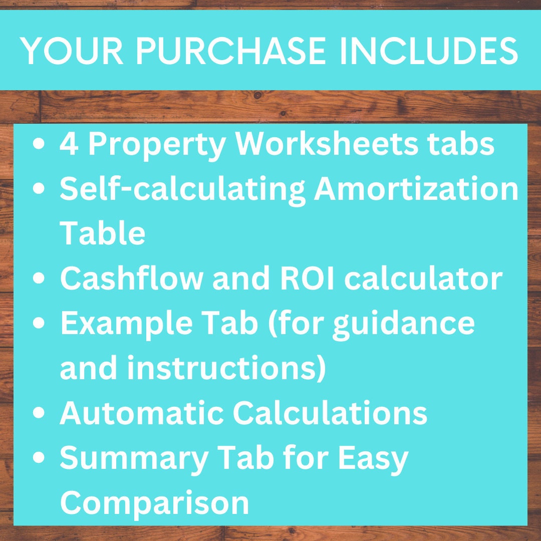 Multifamily Rental Analysis Spreadsheet Excel Template Rental Property