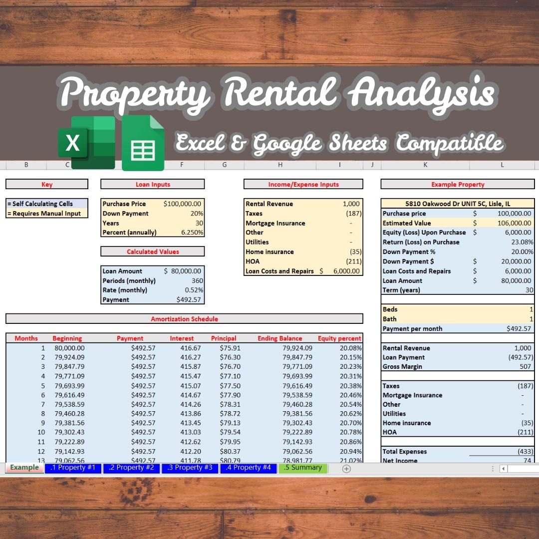 Image 16 for Rental Property Analysis Spreadsheet Template