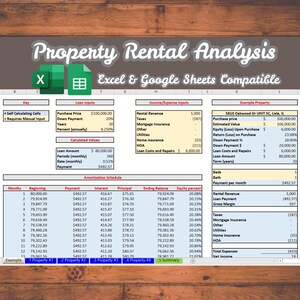 Property Rental Analysis Spreadsheet: Real Estate Investment Calculator (Excel) | As Seen on TikTok